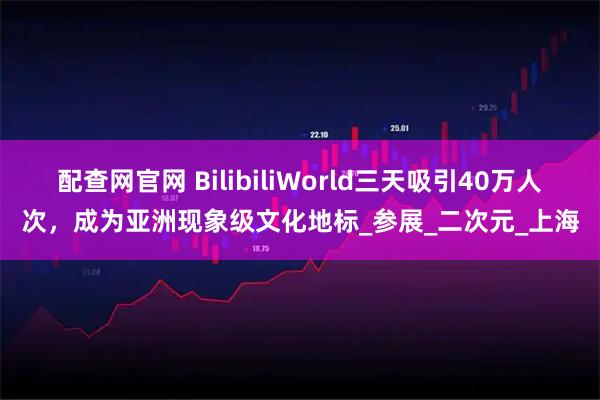 配查网官网 BilibiliWorld三天吸引40万人次，成为亚洲现象级文化地标_参展_二次元_上海